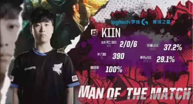 信息不对称 信息不对称