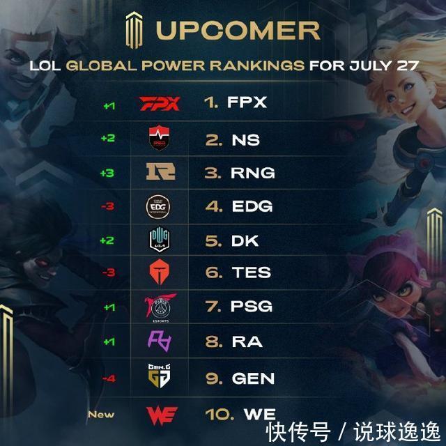 练拉伤风险 练拉伤风险