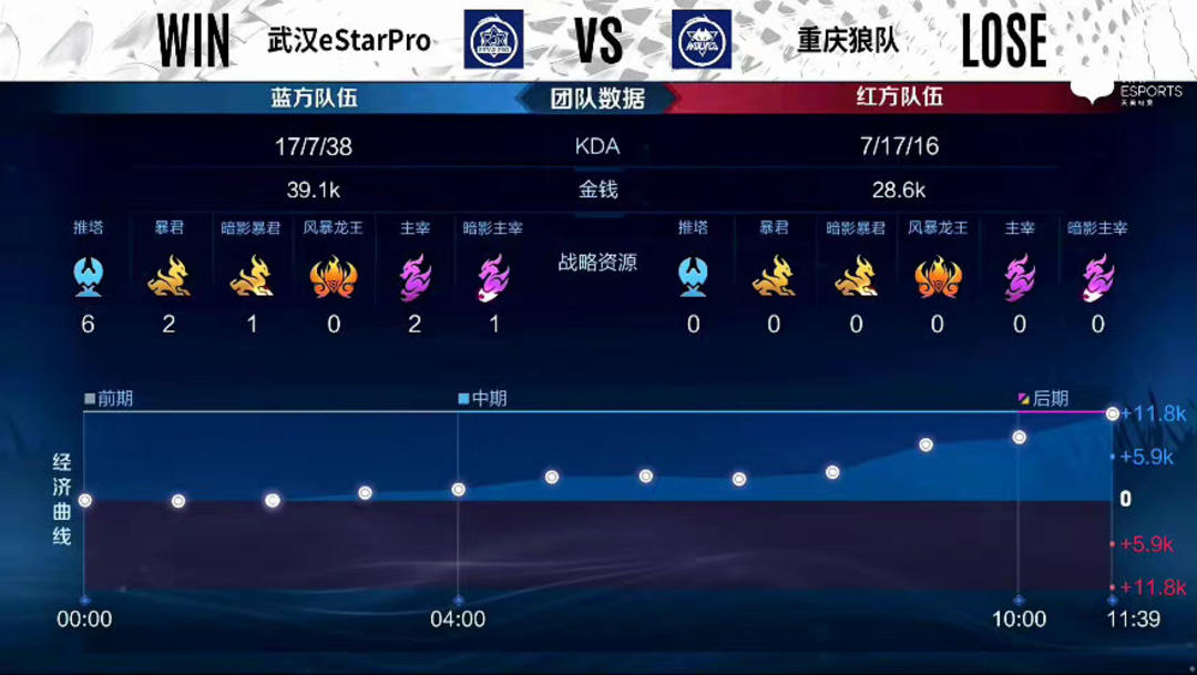 小熊将以此 小熊将以此